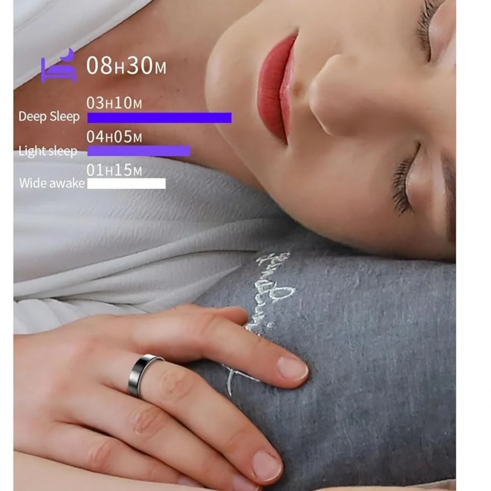 Brand new smart ring